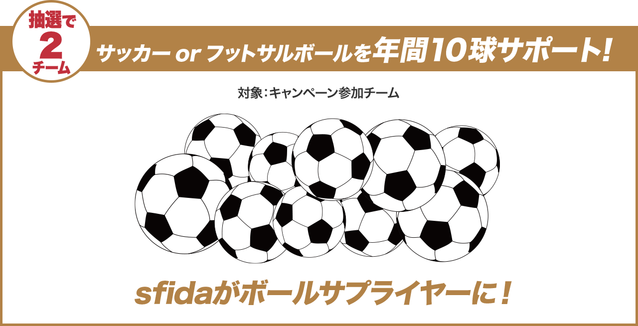 抽選で2チーム「サッカーorフットサルボールを年間10球サポート！sfidaがボールサプライヤーに！」